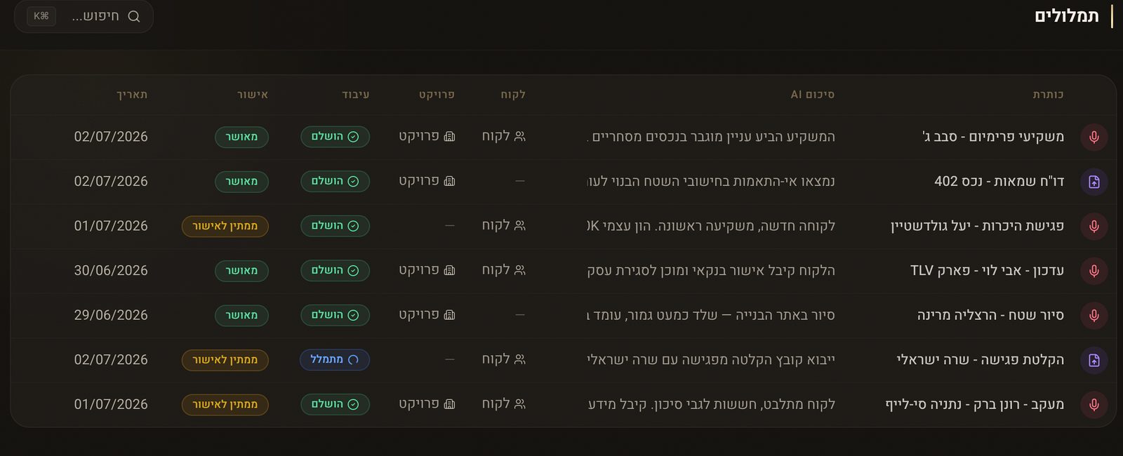 מערכת השלמות נדלן
